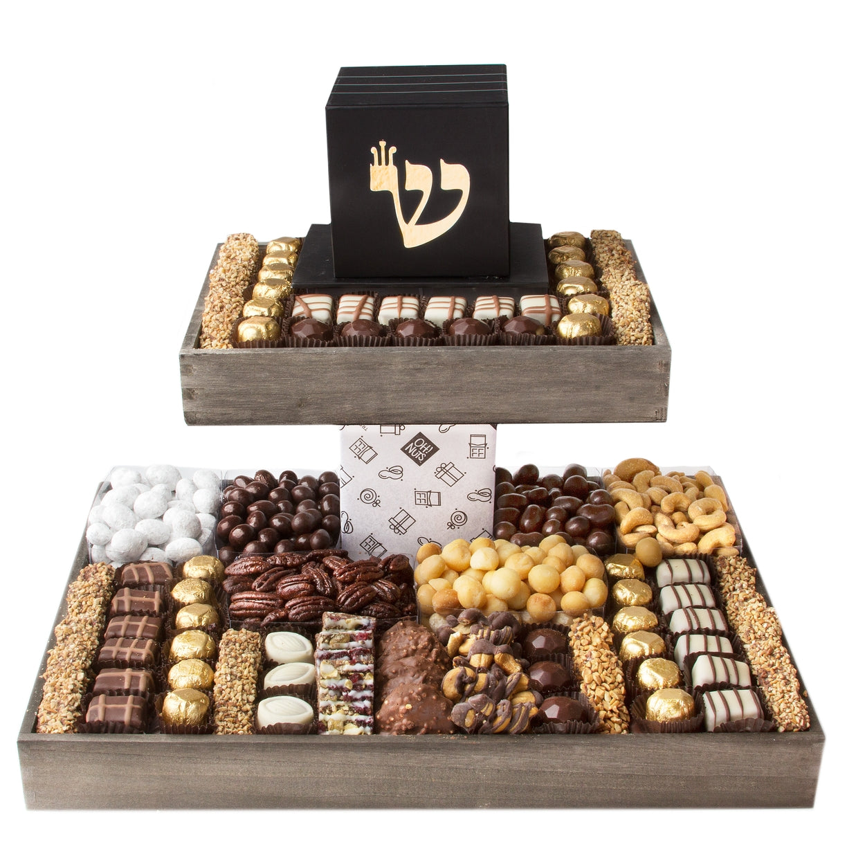 Bar / Bat Mitzvah – Oh! Nuts